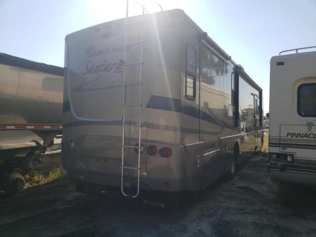 Photo 4 from auction – 2004 COACH MOTORHOME with VIN 5B4MP67GX43383121