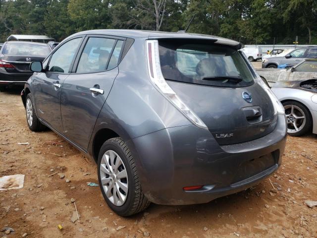 Photo 3 from auction – 2015 NISSAN LEAF S with VIN 1N4AZ0CP2FC321697