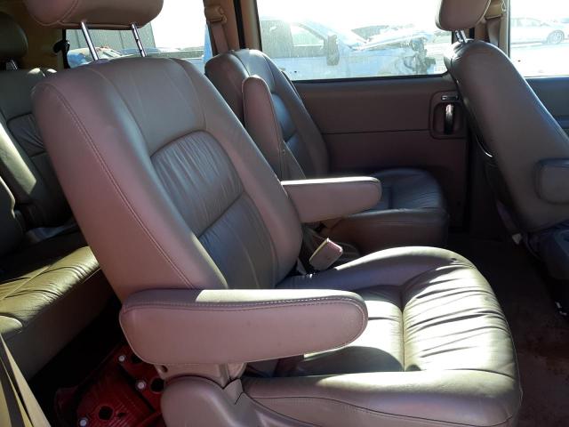 Photo 6 from auction – 2003 KIA SEDONA EX with VIN KNDUP131936379721
