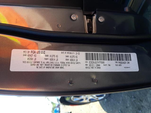 Photo 10 from auction – 2015 DODGE CHARGER SX with VIN 2C3CDXJG1FH779309