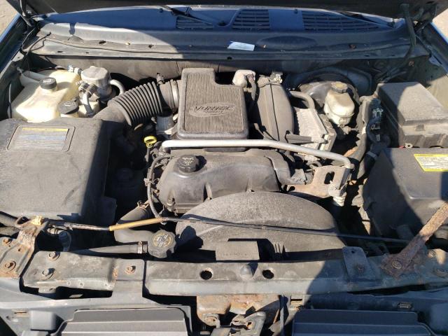 Photo 7 from auction – 2004 GMC ENVOY with VIN 1GKDT13S642243757