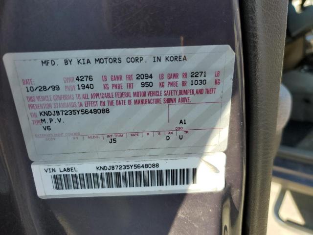 Photo 10 from auction – 2000 KIA SPORTAGE with VIN KNDJB7235Y5648088