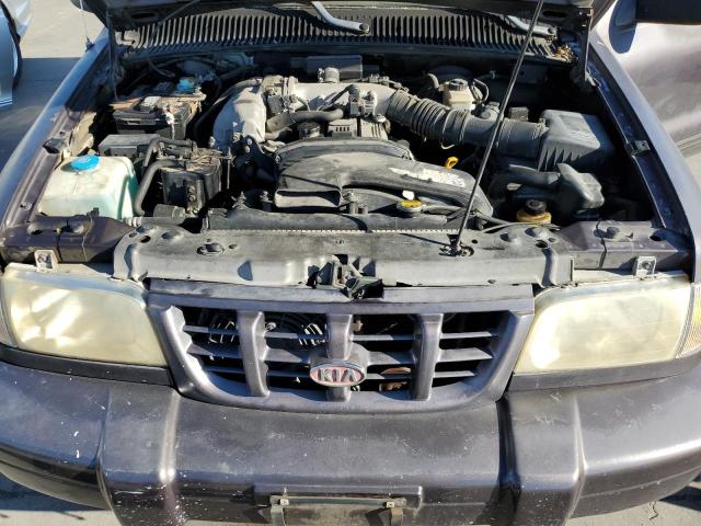 Photo 7 from auction – 2000 KIA SPORTAGE with VIN KNDJB7235Y5648088