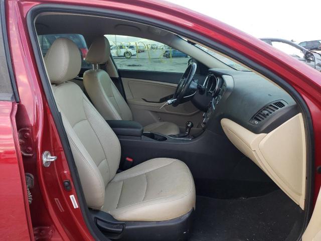 Photo 5 from auction – 2015 KIA OPTIMA EX with VIN 5XXGN4A79FG414064