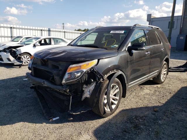 Photo 2 from auction – 2015 FORD EXPLORER X with VIN 1FM5K8D85FGB70462