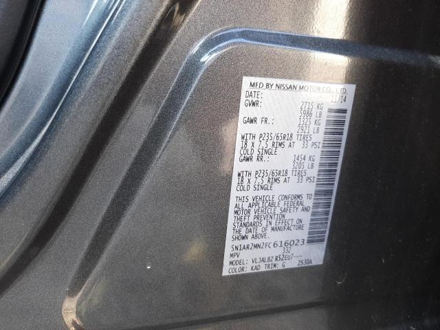 Photo 10 from auction – 2015 NISSAN PATHFINDER with VIN 5N1AR2MN2FC616023