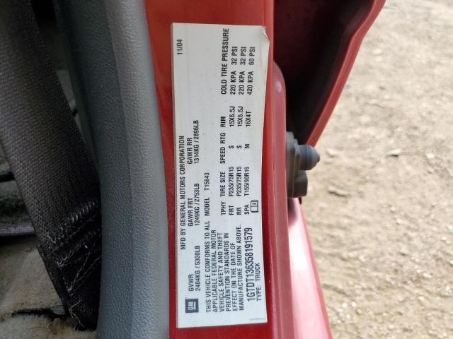 Photo 10 from auction – 2005 GMC CANYON with VIN 1GTDT136358191579