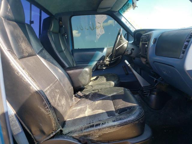 Photo 5 from auction – 1995 FORD RANGER with VIN 1FTCR10A2SUA84433