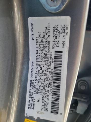 Photo 10 from auction – 2002 LEXUS RX 300 with VIN JTJHF10U720268005