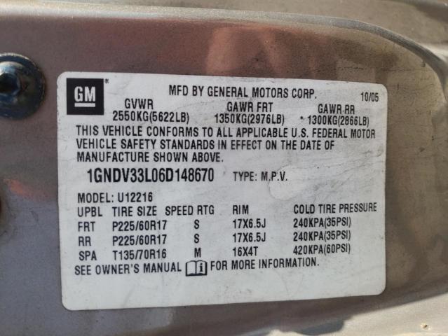 Photo 10 from auction – 2006 CHEVROLET UPLANDER L with VIN 1GNDV33L06D148670