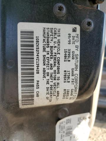 Photo 10 from auction – 2000 SATURN SL2 with VIN 1G8ZK5274YZ139428