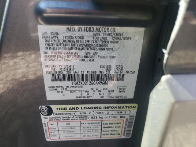 Photo 10 from auction – 2006 FORD FREESTYLE with VIN 1FMZK02126GA49686