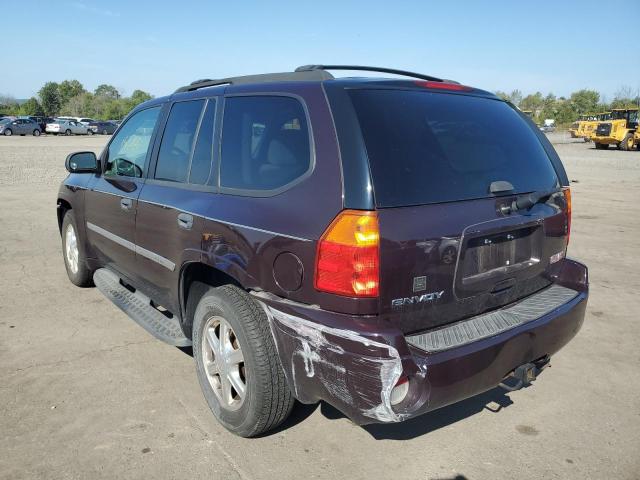 Photo 3 from auction – 2008 GMC ENVOY with VIN 1GKDT13S982167473