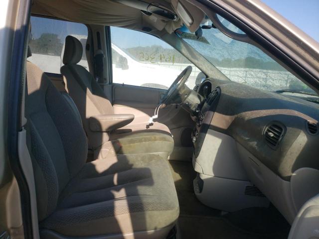 Photo 5 from auction – 2005 DODGE GRAND CARA with VIN 2D4GP24R75R298772