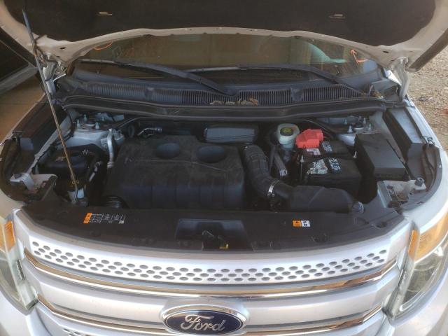 Photo 7 from auction – 2013 FORD EXPLORER L with VIN 1FM5K7F91DGA20135