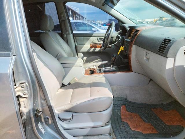 Photo 5 from auction – 2004 KIA SORENTO with VIN KNDJD733445216174