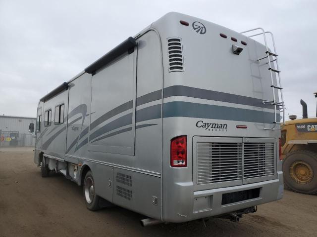 Photo 3 from auction – 2006 MONON 45X96 MONARCH with VIN 1RF51474061038360