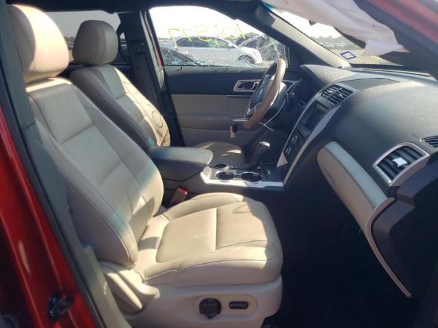 Photo 5 from auction – 2015 FORD EXPLORER X with VIN 1FM5K7D81FGC12491