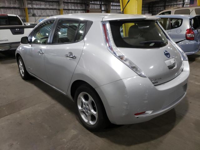 Photo 3 from auction – 2012 NISSAN LEAF SV with VIN JN1AZ0CP2CT021392
