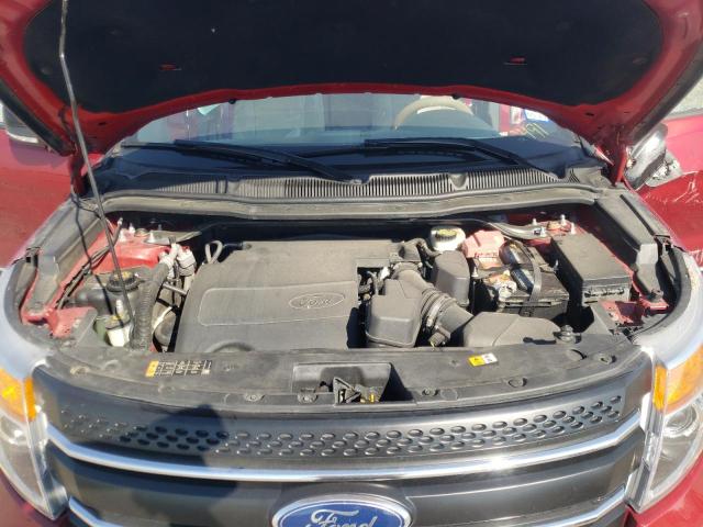Photo 7 from auction – 2015 FORD EXPLORER X with VIN 1FM5K7D81FGC12491