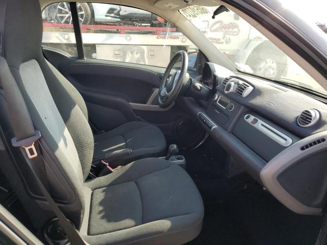 Photo 5 from auction – 2015 SMART FORTWO PUR with VIN WMEEJ3BA0FK793745