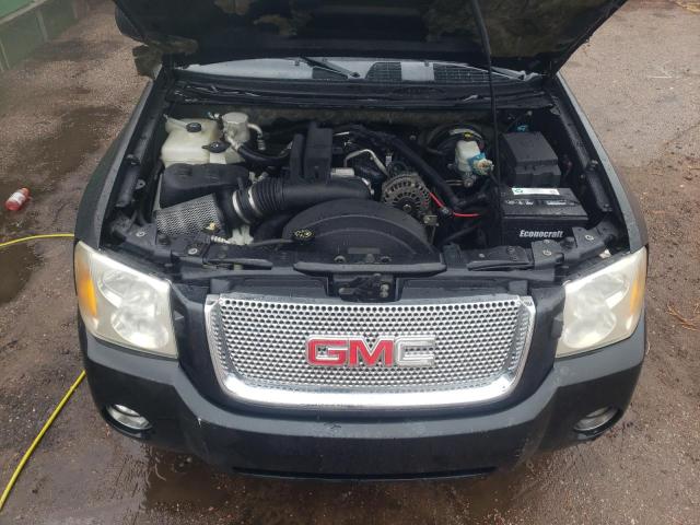 Photo 7 from auction – 2008 GMC ENVOY DENA with VIN 1GKET63M282171819