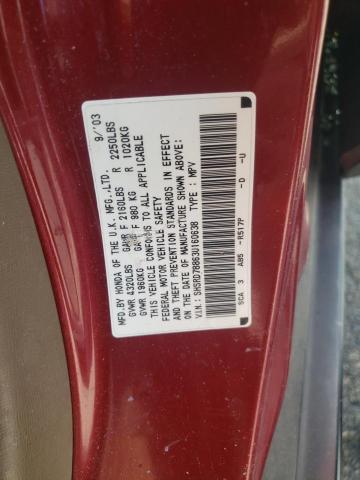 Photo 10 from auction – 2003 HONDA CR-V EX with VIN SHSRD78863U160638