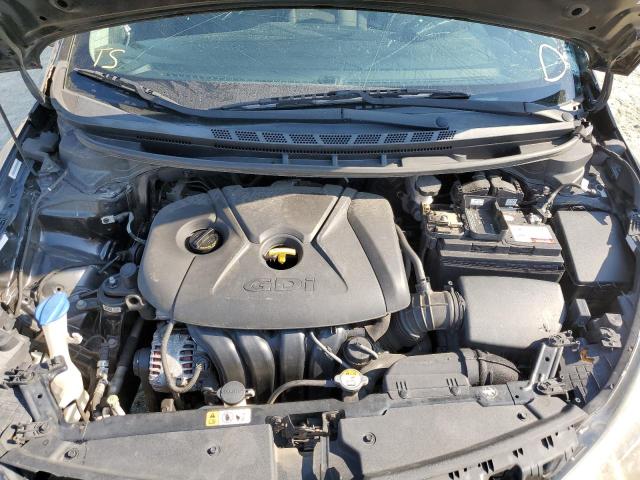 Photo 7 from auction – 2015 KIA FORTE EX with VIN KNAFX5A89F5266374