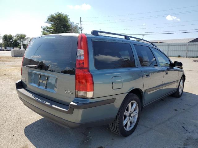Photo 4 from auction – 2002 VOLVO V70 with VIN YV1SW61R322236991