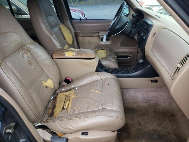 Photo 5 from auction – 1998 FORD EXPLORER with VIN 1FMZU35P8WUB13436