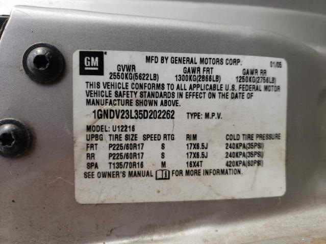 Photo 10 from auction – 2005 CHEVROLET UPLANDER L with VIN 1GNDV23L35D202262