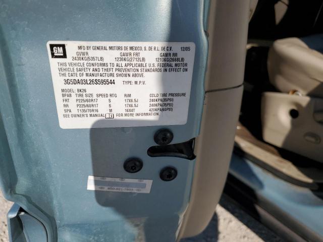 Photo 10 from auction – 2006 BUICK RENDEZVOUS with VIN 3G5DA03L26S595544