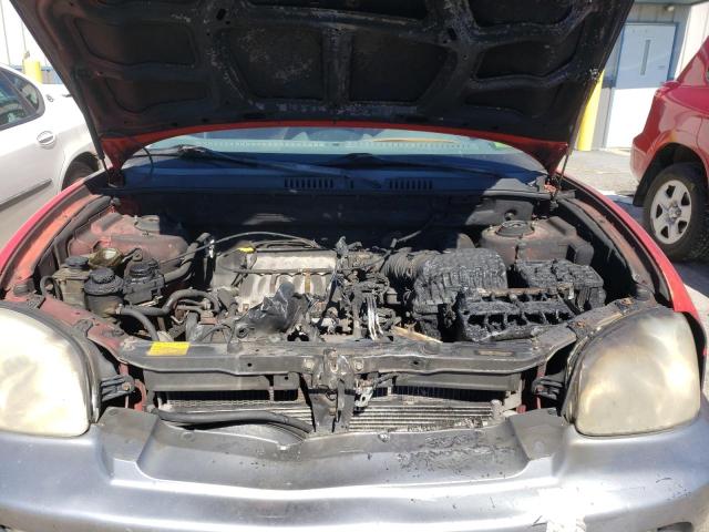 Photo 7 from auction – 2003 HYUNDAI SANTA FE G with VIN KM8SC73D13U530087
