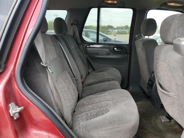 Photo 6 from auction – 2004 GMC ENVOY with VIN 1GKDT13S442313496