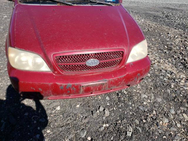 Photo 9 from auction – 2004 KIA SEDONA EX with VIN KNDUP131246506343