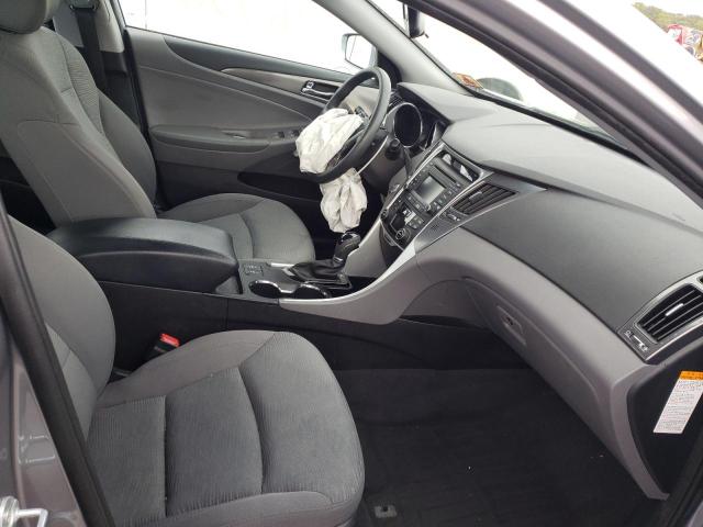 Photo 5 from auction – 2014 HYUNDAI SONATA HYB with VIN KMHEC4A40EA115331
