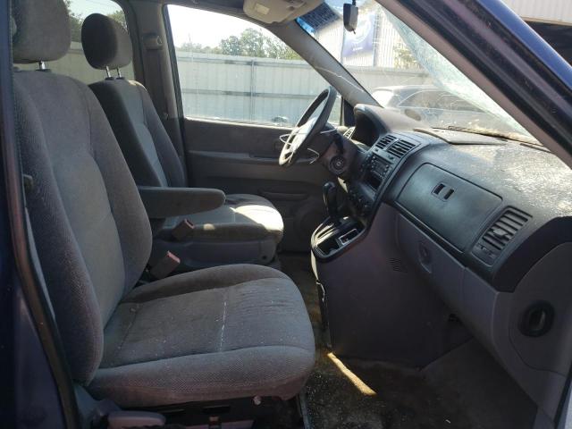 Photo 5 from auction – 2003 KIA SEDONA EX with VIN KNDUP131336415323