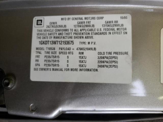 Photo 10 from auction – 2001 GMC JIMMY with VIN 1GKDT13W712193675