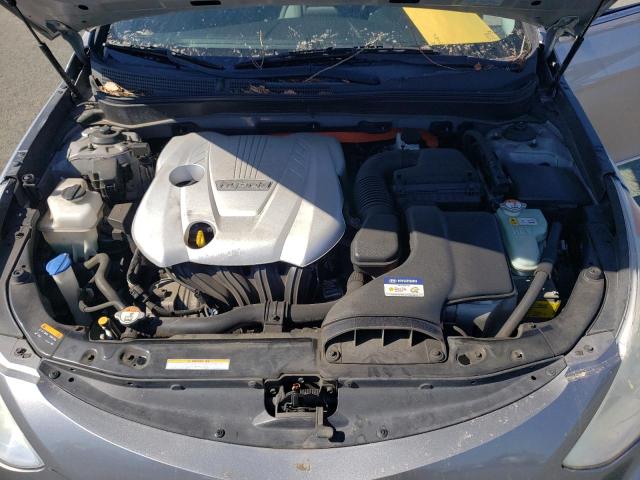 Photo 7 from auction – 2013 HYUNDAI SONATA HYB with VIN KMHEC4A48DA064532