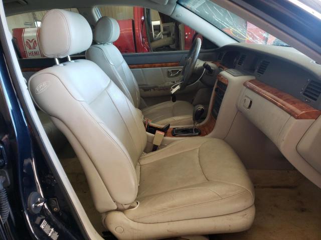 Photo 5 from auction – 2004 KIA AMANTI with VIN KNALD124345038643
