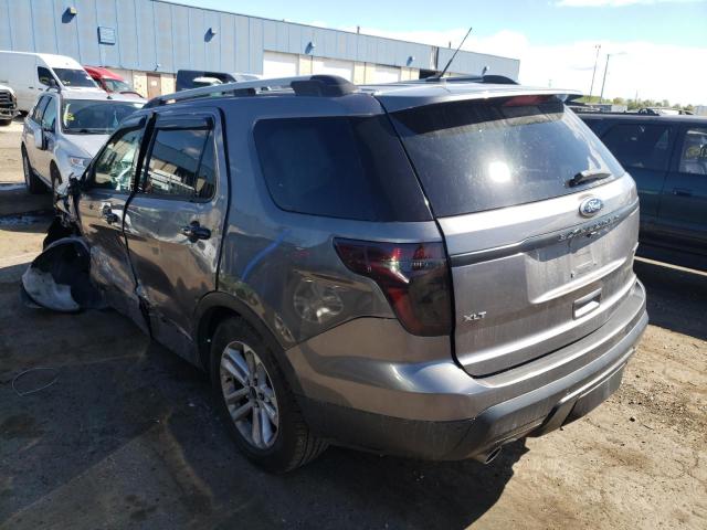Photo 3 from auction – 2014 FORD EXPLORER X with VIN 1FM5K7D84EGA98274