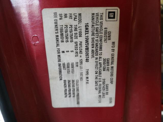 Photo 10 from auction – 1997 GMC SAFARI XT with VIN 1GKEL19W5VB509740