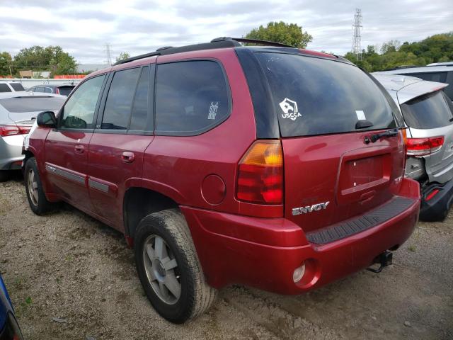 Photo 3 from auction – 2004 GMC ENVOY with VIN 1GKDT13S342152221