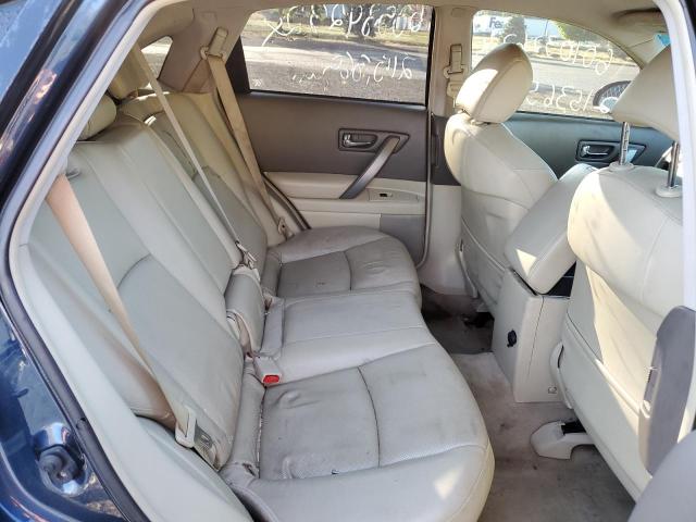 Photo 6 from auction – 2008 INFINITI FX35 with VIN JNRAS08W58X210359