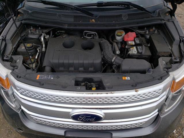 Photo 7 from auction – 2013 FORD EXPLORER X with VIN 1FM5K7D90DGB25333