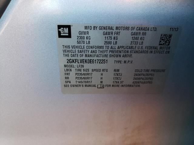 Photo 10 from auction – 2014 GMC TERRAIN SL with VIN 2GKFLVEK0E6172251