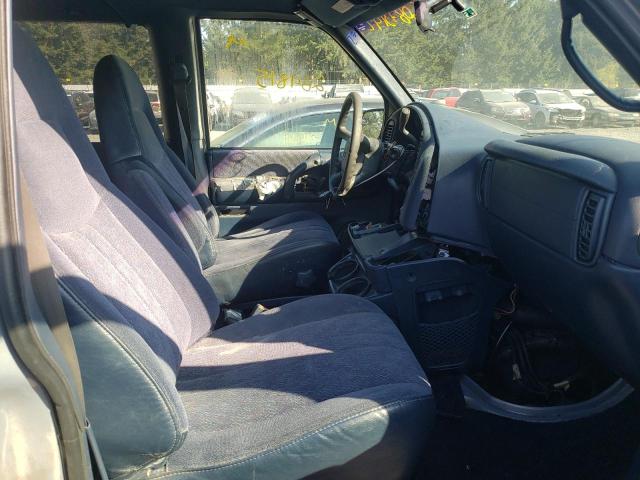 Photo 5 from auction – 2000 CHEVROLET ASTRO with VIN 1GNDM19W4YB201832