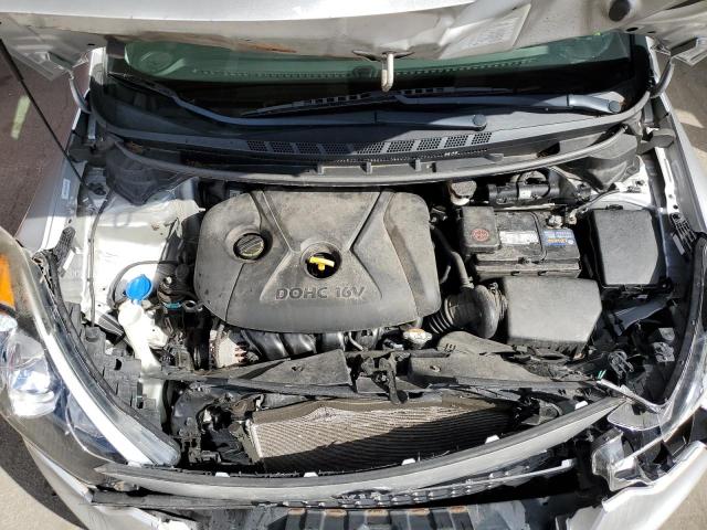Photo 7 from auction – 2015 KIA FORTE LX with VIN KNAFK4A62F5265851