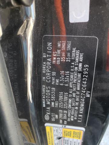 Photo 10 from auction – 2012 KIA SEDONA LX with VIN KNDMG4C74C6432959