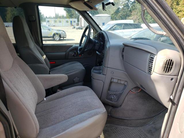 Photo 5 from auction – 2001 CHEVROLET ASTRO with VIN 1GNDM19W81B132942